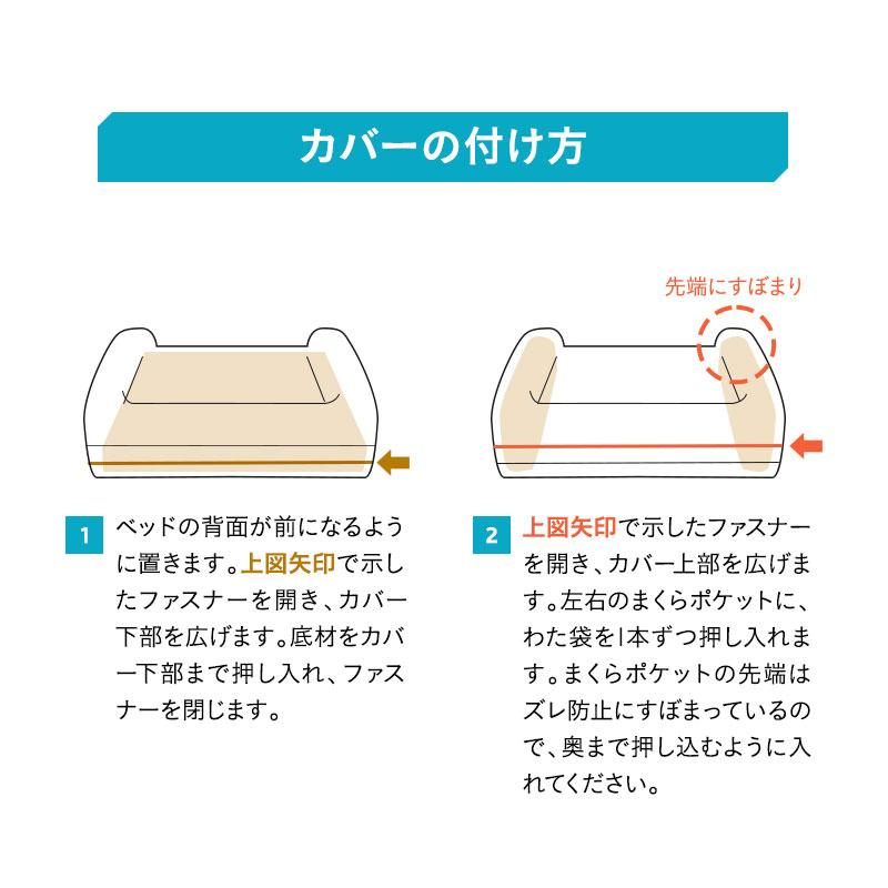 ペットベッド カバーセット 3D Lサイズ パピー 成犬 シニア 老犬 高反発ウレタン 綿100% 体圧分散 ワンちゃん 犬 猫 通気性 洗える 介護 カドラー エムール